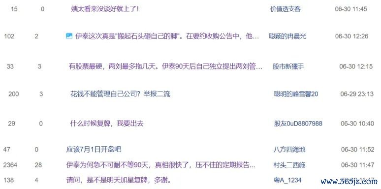  股吧截图